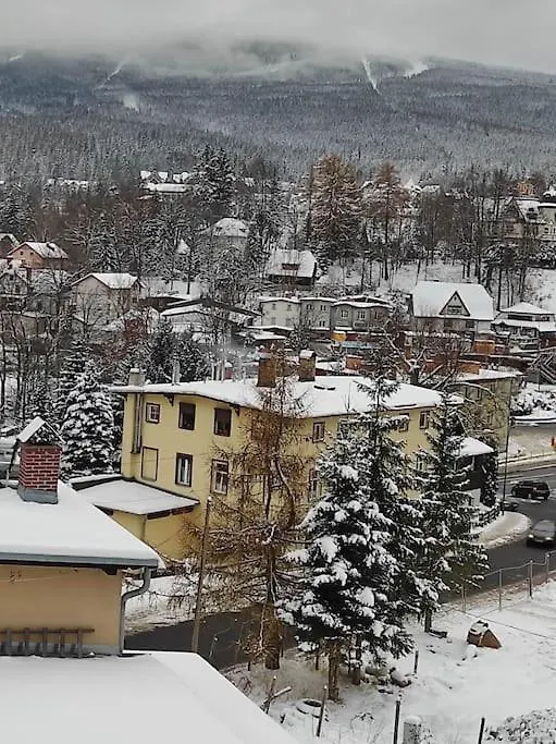 Apartament 17 Szklarski Szklarska Poreba